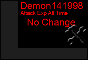 Total Graph of Demon141998