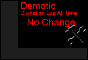 Total Graph of Demotic