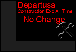 Total Graph of Departusa