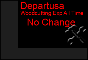 Total Graph of Departusa