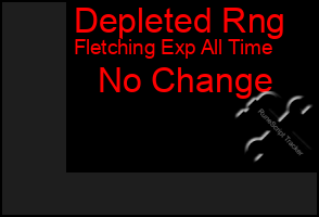Total Graph of Depleted Rng