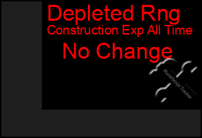 Total Graph of Depleted Rng