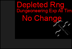 Total Graph of Depleted Rng