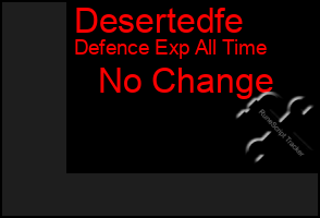 Total Graph of Desertedfe