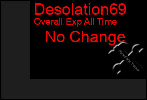 Total Graph of Desolation69