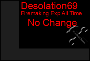 Total Graph of Desolation69