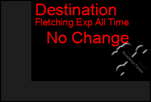 Total Graph of Destination