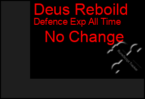 Total Graph of Deus Reboild