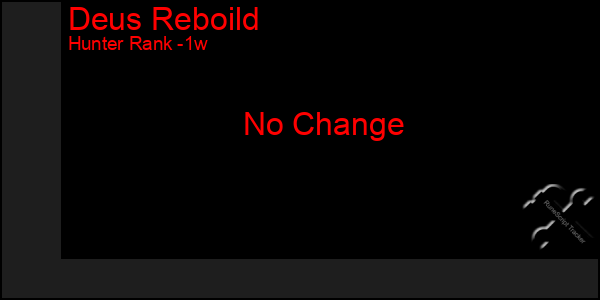 Last 7 Days Graph of Deus Reboild