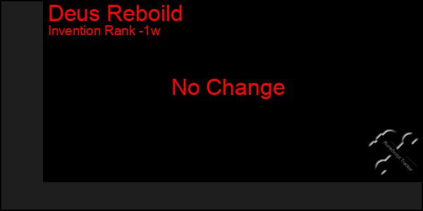 Last 7 Days Graph of Deus Reboild