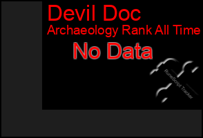 Total Graph of Devil Doc