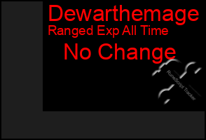 Total Graph of Dewarthemage