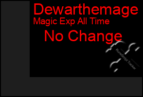 Total Graph of Dewarthemage