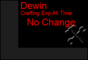 Total Graph of Dewin