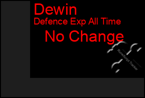 Total Graph of Dewin