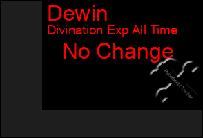 Total Graph of Dewin