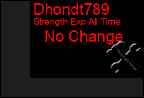 Total Graph of Dhondt789