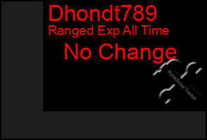 Total Graph of Dhondt789