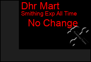 Total Graph of Dhr Mart