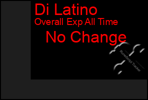 Total Graph of Di Latino