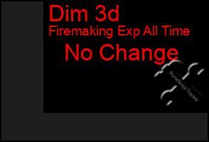 Total Graph of Dim 3d