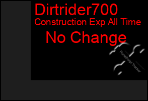 Total Graph of Dirtrider700