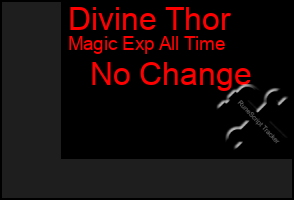 Total Graph of Divine Thor