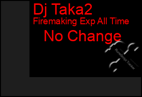 Total Graph of Dj Taka2