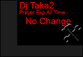 Total Graph of Dj Taka2