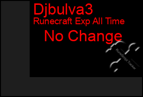 Total Graph of Djbulva3