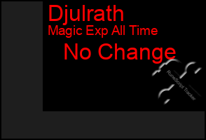 Total Graph of Djulrath