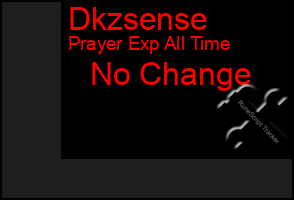 Total Graph of Dkzsense