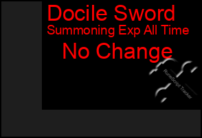 Total Graph of Docile Sword