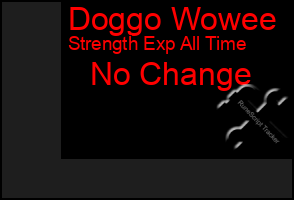 Total Graph of Doggo Wowee