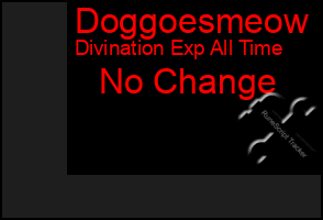Total Graph of Doggoesmeow