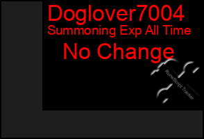 Total Graph of Doglover7004