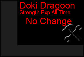 Total Graph of Doki Dragoon