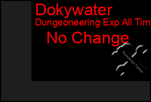 Total Graph of Dokywater