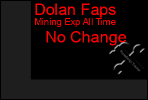 Total Graph of Dolan Faps