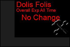 Total Graph of Dolis Folis