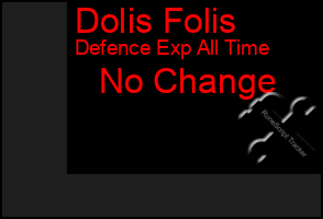 Total Graph of Dolis Folis