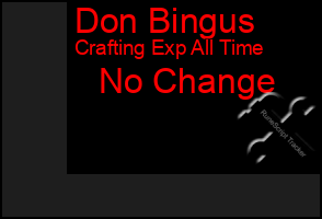 Total Graph of Don Bingus