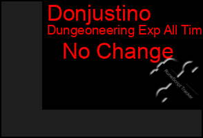 Total Graph of Donjustino