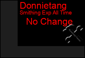 Total Graph of Donnietang