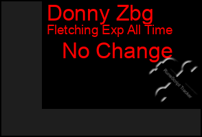 Total Graph of Donny Zbg