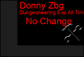 Total Graph of Donny Zbg