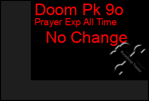 Total Graph of Doom Pk 9o