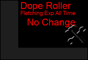 Total Graph of Dope Roller