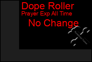 Total Graph of Dope Roller