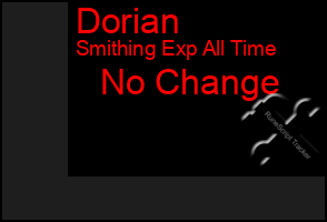 Total Graph of Dorian